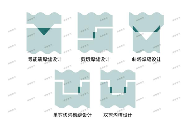 激光焊接在醫(yī)療行業(yè)技術(shù)中的應(yīng)用(圖10)