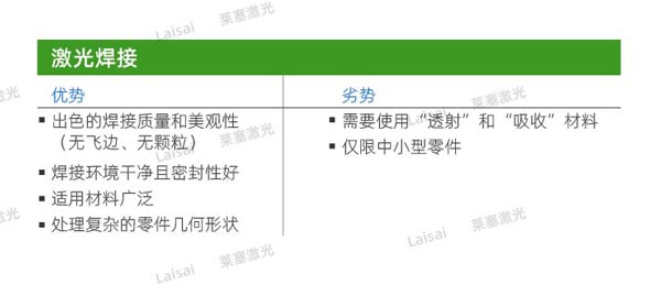 塑料接合--你知道怎么選擇適合你的焊機技術(shù)嗎？(圖2)