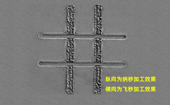 納秒、皮秒、飛秒激光切割機(jī)有什么區(qū)別(圖1)