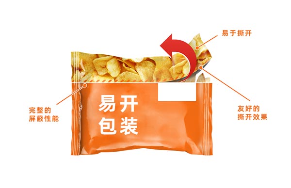 激光劃線技術(shù)為食品包裝提供新體驗(yàn)(圖3)